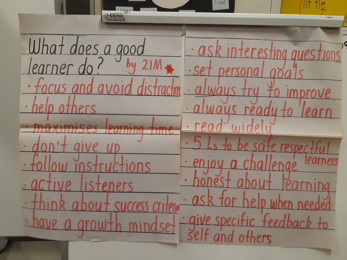 Delighted with our early work on developing our own APS learner profile @AshburyPS #studentvoice #whatmakesapowerfullearner #stageone