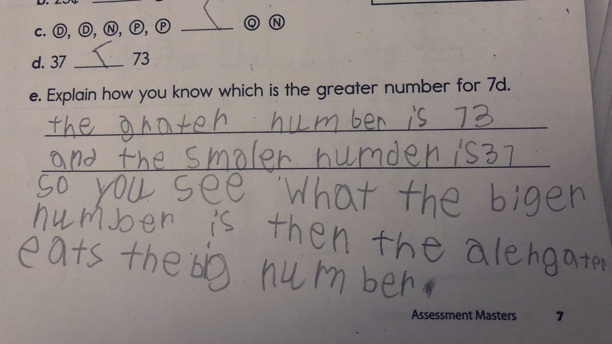 mollieperachio's tweet photo. Correcting math tests and love this explanation ๐ #mathtalk #numbercomparison #secondgraderocks #hungryalligator https://t.co/t5ZFS7QGW9