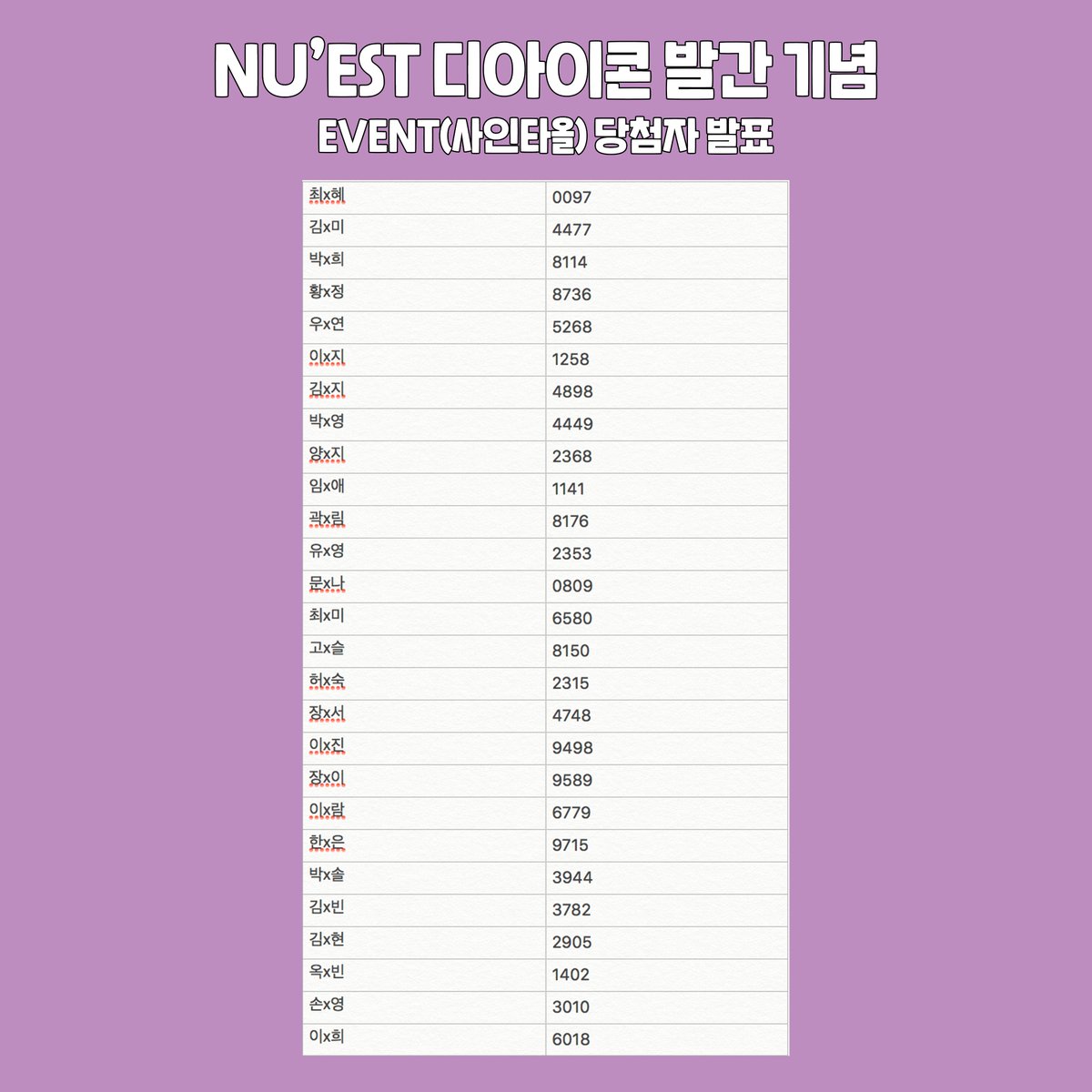 DICON_NU'EST tweet media