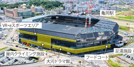 Ｊ２京都　新スタジアムこけら落としは２・９Ｃ大阪とのプレシーズンマッチ