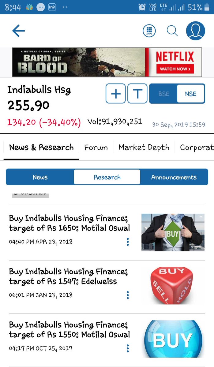 Around 15 months back, almost all well known brokers were giving BUY call on #IndiabullsHousingFinance with tgt of 1500+ 🙄🤔🤔
@ap_pune
@dmuthuk @utsav1711