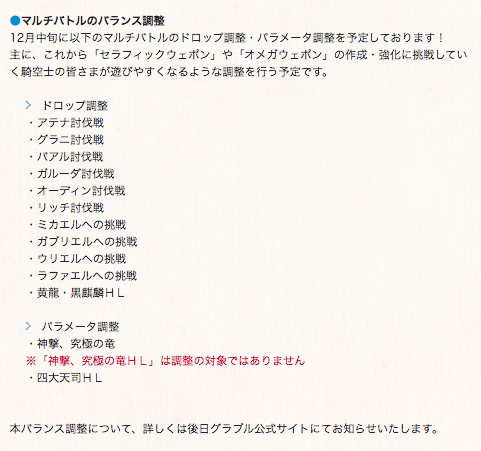 グラブル攻略 Gamewith 12月中旬に一部マルチバトルがバランス調整予定 主に これから 天司武器 や オメガ武器 の作成 強化に挑戦する方が遊びやすくなるような調整を行う予定とのこと グラブル