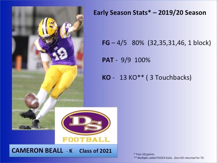 Fortunate for the opportunity to be a part of something special.  #GeauxJackets