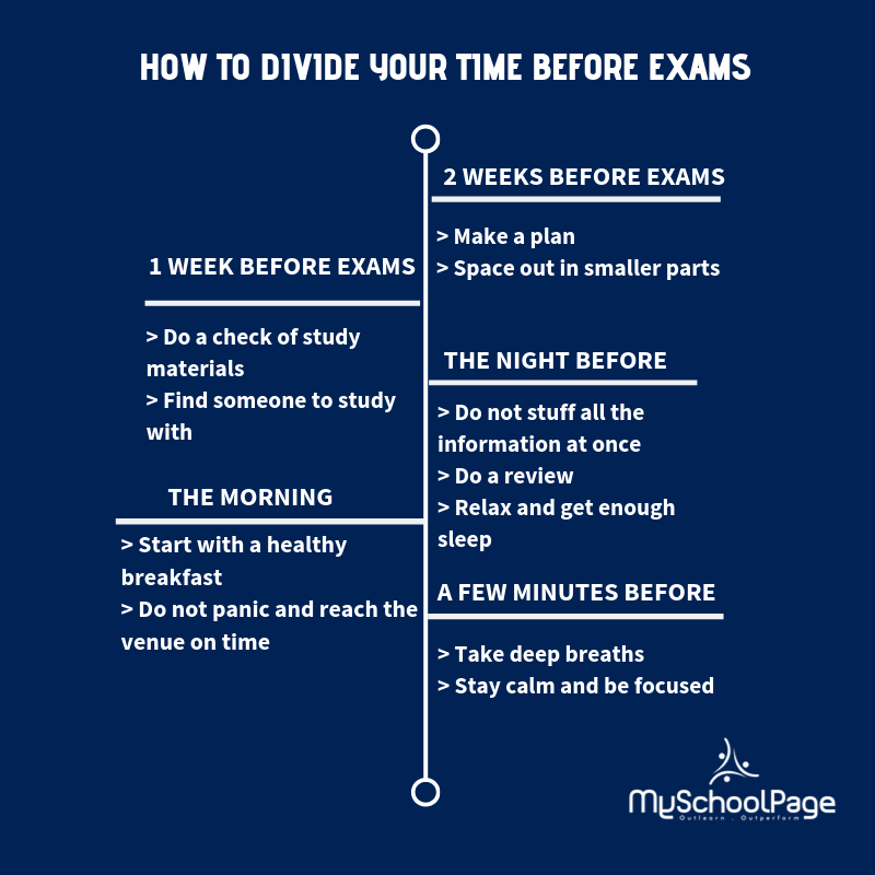 MySchoolPageHQ's tweet photo. A planned approach to make ourselves more productive during exams and not give in to panic and chaos.
How many of you follow a similar schedule?
#learning #teaching #elearning #STEM #students #Edreform #BlendedLearning #ednewfuture #globaled #MySchoolPage #onlinetuitions https://t.co/HEwEPeMjHM