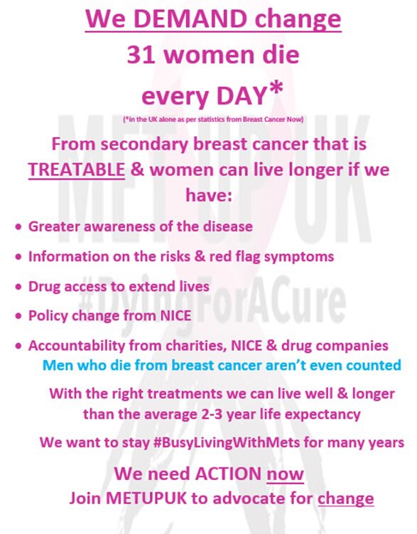 METUPUKorg's tweet photo. Women are pink
Men are blue
We need #drugaccess
We want to live too

Under our hashtag #BusyLivingWithMets we DEMAND change

Our lives are worth investing in and we need to be HEARD in #BreastCancerAwarenessMonth

@Michelle_CRUK @NICEcomms https://t.co/xakPT8ebq7