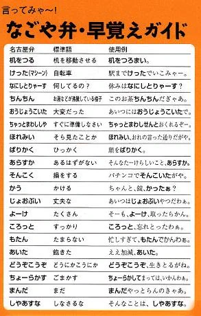 名古屋弁が理解できるようになる⁉早覚えガイドがすごいｗｗｗｗ