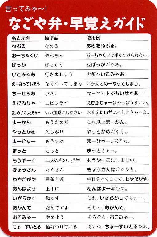 名古屋弁が理解できるようになる⁉早覚えガイドがすごいｗｗｗｗ