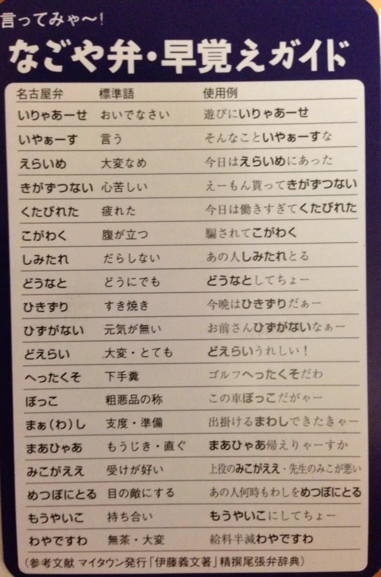 名古屋弁が理解できるようになる⁉早覚えガイドがすごいｗｗｗｗ