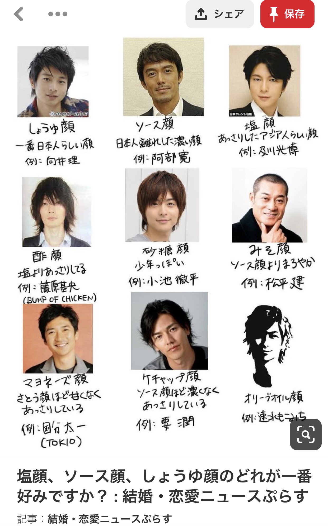 Taaama Amachankonabe オリーブオイル顔はもはやイメージやん W 私向井理の顔がいいーーー Amachanもぢゃない Twitter
