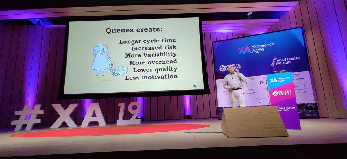wouterla's tweet image. Queues cause most waste on product development @WoodyZuill #XA19 #experienceagile