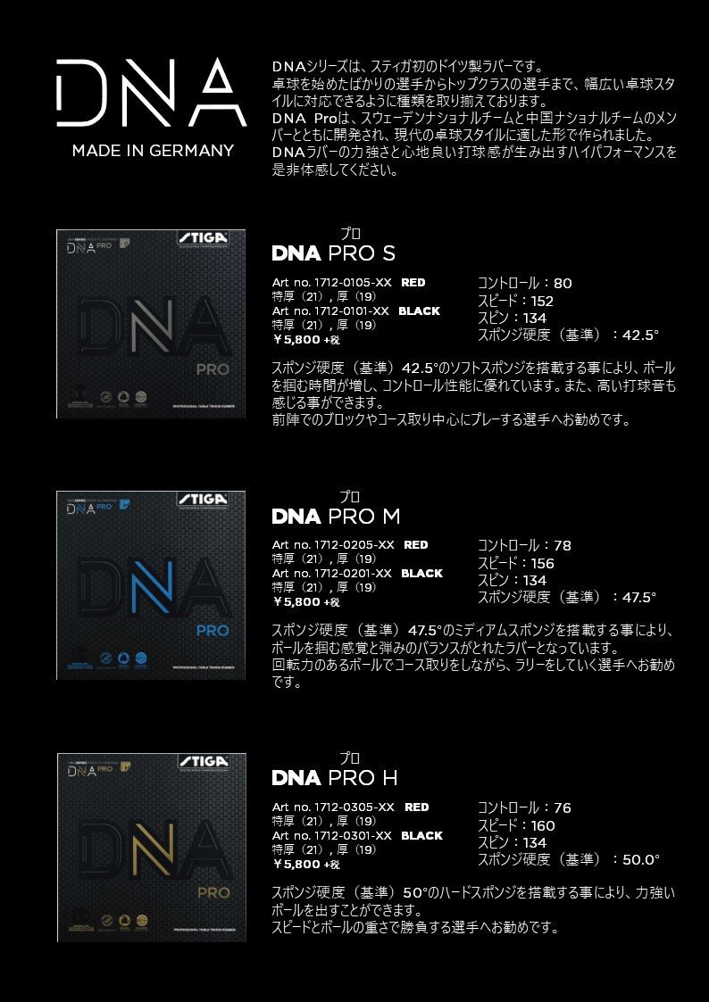 DNA  ラバー　1.9　厚