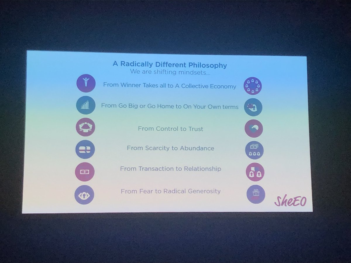 “ I don’t understand why we are funding anything that isn’t tackling the world’s to do list.” Inspired by Vicki Saunders <a href="/sheeo_world/">Coralus, Formerly SheEO</a> #DGGF2019 #SDGs