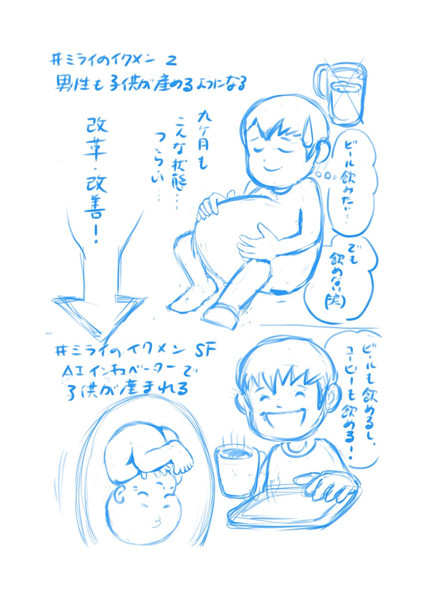 Sfマンガ