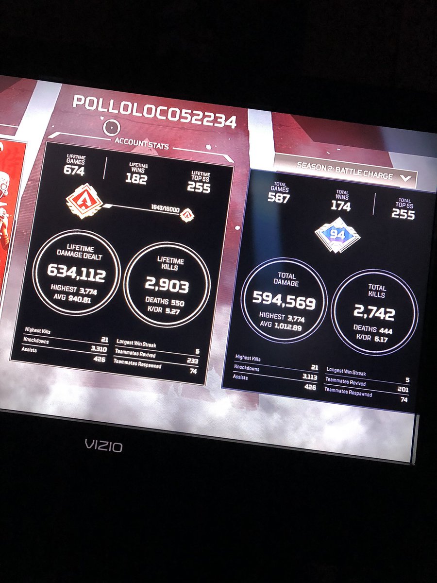 SPollitoloco's tweet image. Sometimes I wonder if maybe I could go pro....