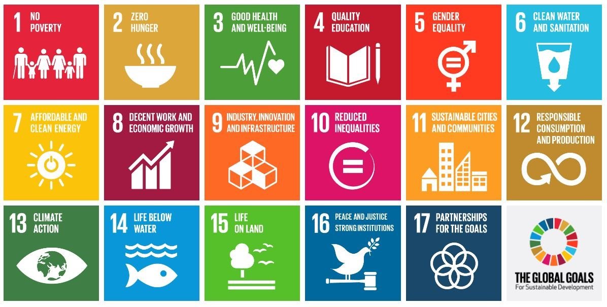#EUProjectÔ interlinks several #SDGs, promoting new water management strategies, facilitating the transition to a #CircularEconomy, and contributing to the adaptation to #ClimateChange #SDG6 #SDG12 #SDG13 #H2020