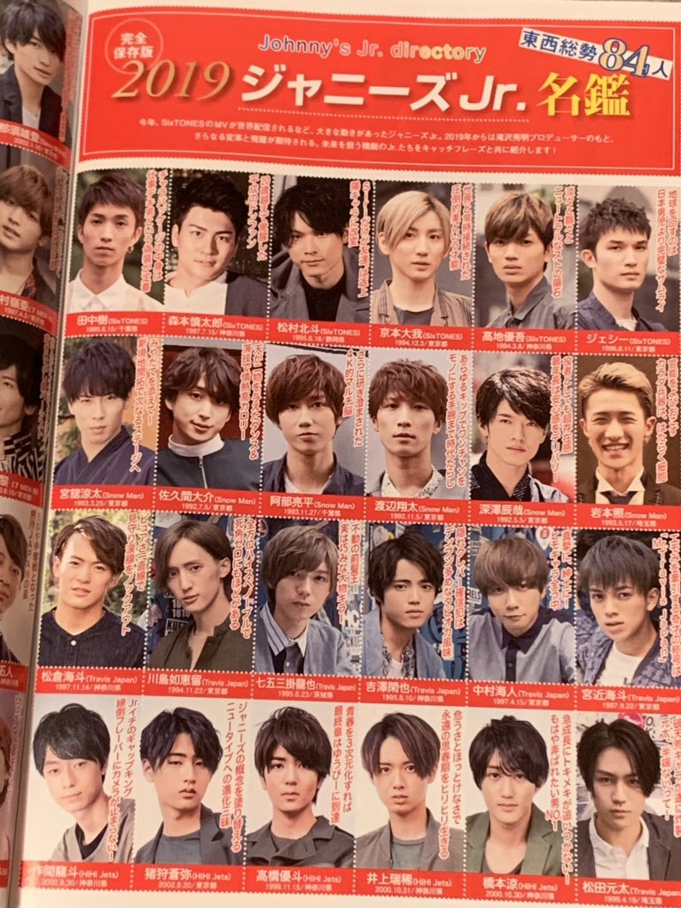 ジャニーズJr.名鑑
