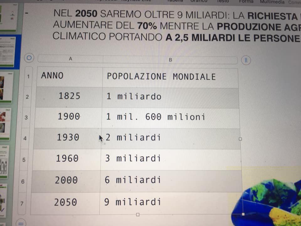 Food Hero 🍏| Mercato EQUO e SOLITARIO 📍La spesa irresponsabile😱
Un’inchiesta da non perdere❗️<a href="/Internazionale/">Internazionale</a> <a href="/ArgaLombardiaLi/">ArgaLombardiaLiguria</a> #foodhero #drceriani @BarillaCFN