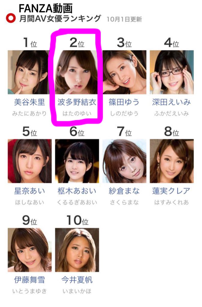 2019 av 女優 ランキング