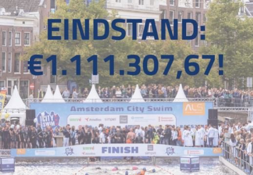 De eindstand van de donatieteller is bekend: €1.111.307,67! We willen alle zwemmers én donateurs ontzettend bedanken voor hun bijdrage aan de strijd tegen ALS! Dit prachtige bedrag wordt overhandigd aan <a href="/ALSnederland/">ALS Nederland</a> 

Lees over de besteding verder op: bit.ly/2muKem1
