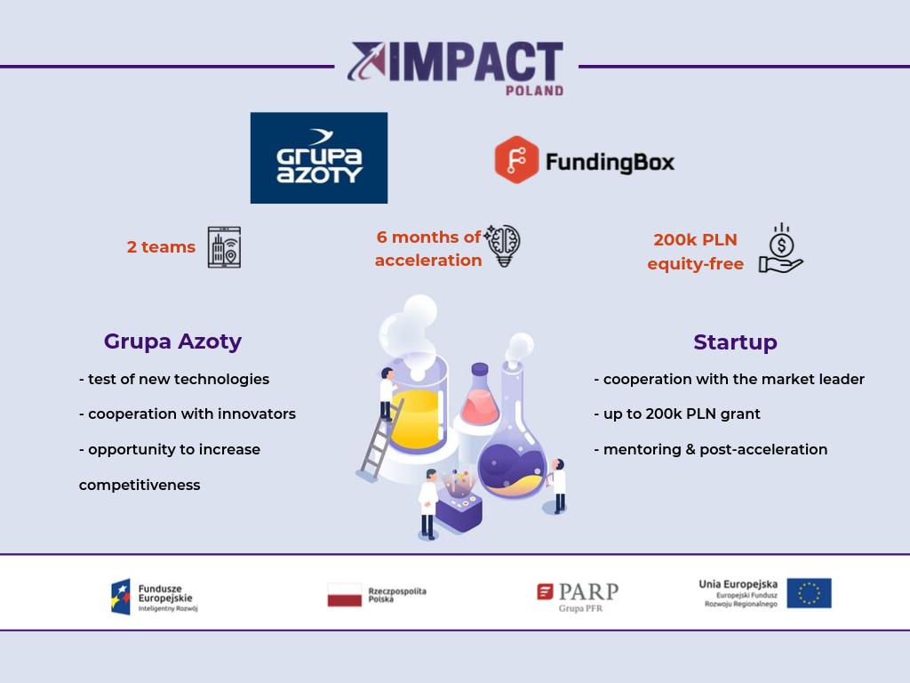 During the new edition of #IMPACT_Poland acceleration program together with our valuable partner <a href="/Grupa_Azoty/">Grupa Azoty</a>, we are looking for innovative solutions for the chemical industry! ⚗️

Join our #FundingGrowth group of innovators!🤗
Find out more and apply
👉 impactpoland.pl