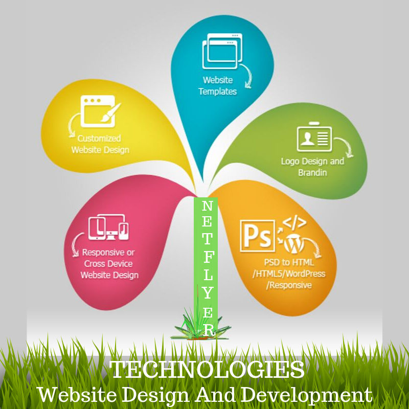 netflyertechno's tweet photo. Website Design And Development...
#php #website #webprogramming #ecommercedevelopment #iosdevelopment #seo #wordpress #wordpresshosting #Like #ecommercedevelopement  #ecommerce #websitedesign #wordpresslover https://t.co/CyJi40b43F