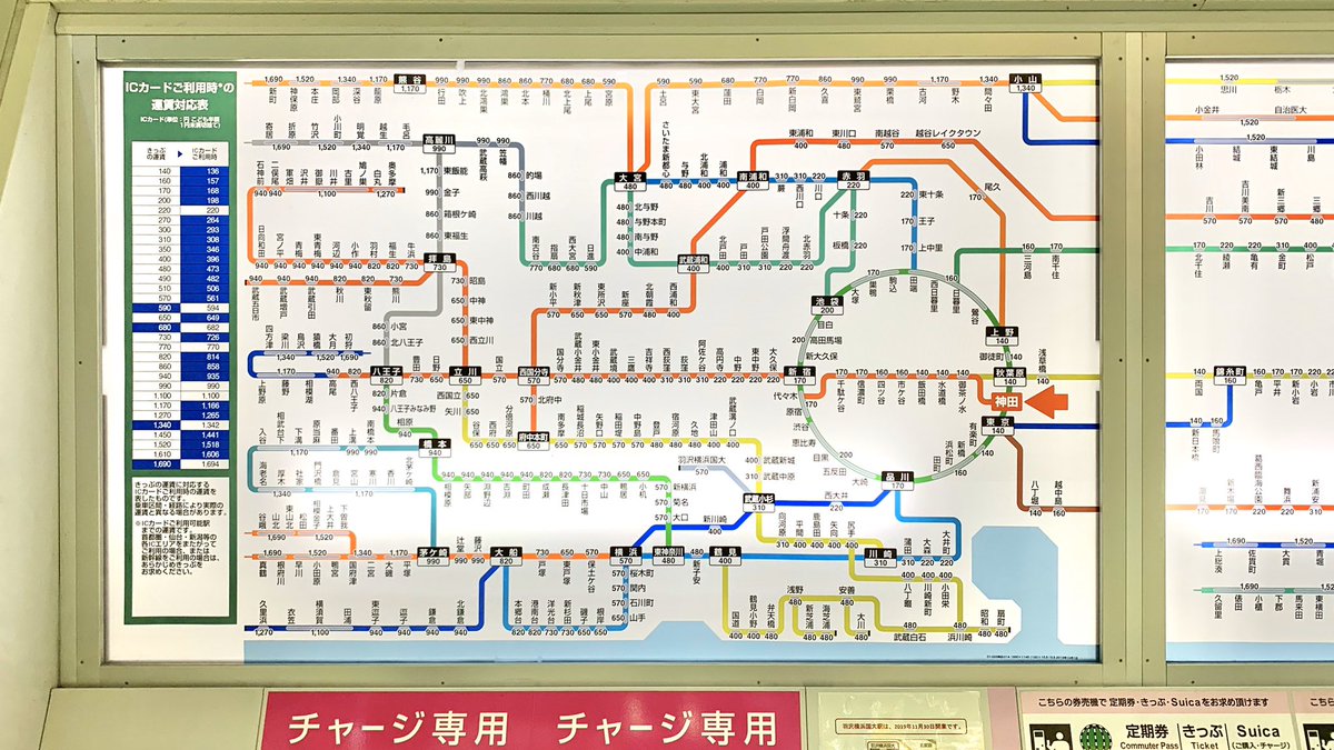 2022春夏新作】 主要駅粁程及運賃便覧 運賃改正表 昭和22年 日本交通