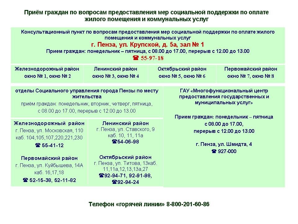 В Пензе для граждан льготных категорий открыты дополнительные консультационные пункты trud.pnzreg.ru/news/2923/ #МинтрудПензаразъясняет #ПравительствоПензенскойобласти #консультация #государственнаяпомощь #льготы