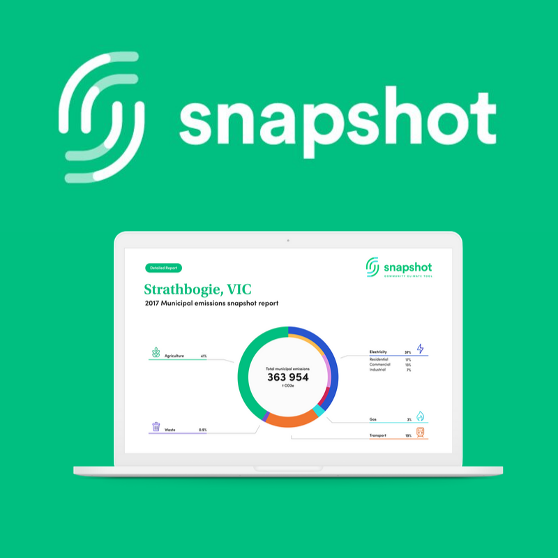 Ironbarksustain's tweet photo. Launching... Snapshot! Free online tool lets councils &amp; communities see CO2 emissions Snapshots throughout Australia. Congrats @beyondzeronews and thanks @SustainVic @MelbourneLMCF @reneworgau for supporting #snapshot #ClimateAction https://t.co/fqKD11Ep8V 👌🙌👊🙂 https://t.co/TkuHpuZ4Vm