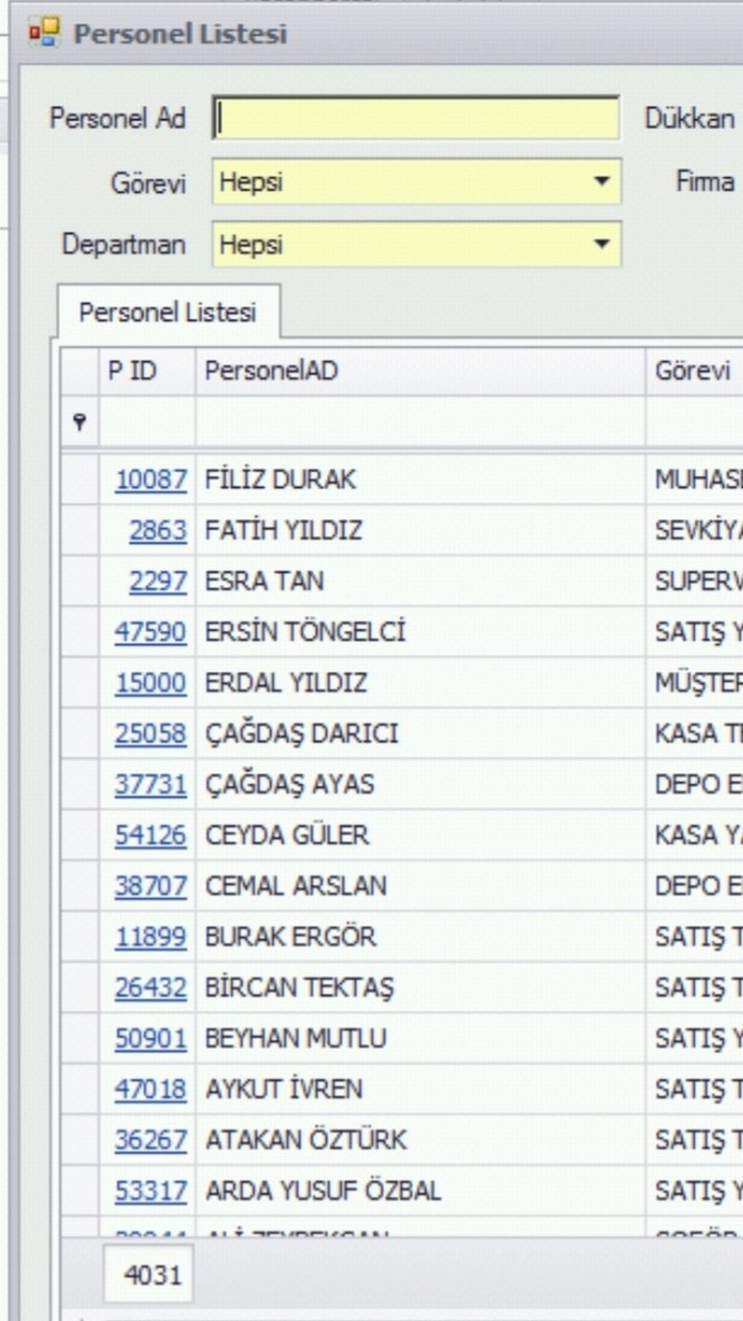 Eylül ayında, Vatanın şu ana kadarki en yüksek satışını gerçekleştiren 4.031 kişilik ekibime teşekkür ederim