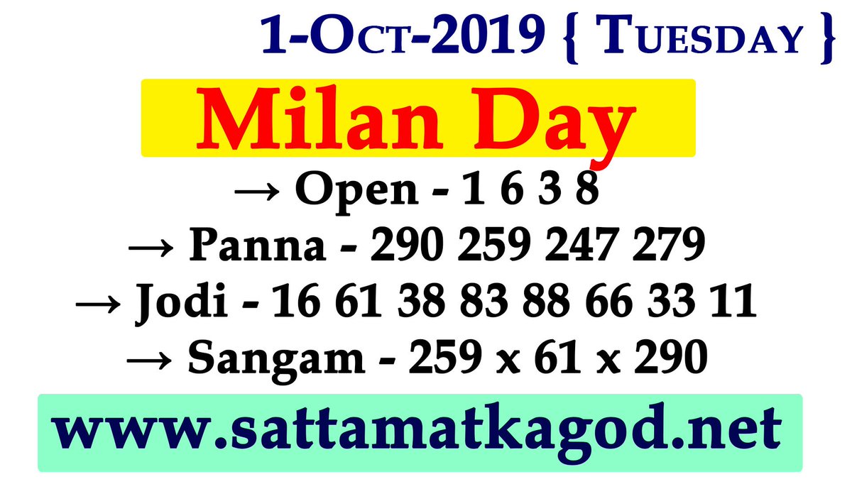 Milan Day Panel Chart