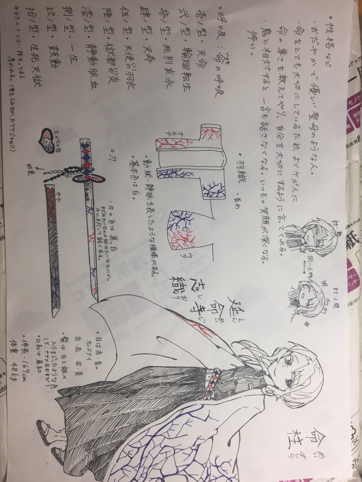 虚 Twitter ನಲ ಲ 昨日言ってた鬼滅の刃のオリキャラ になります 先代水柱をk なんか色々できちゃったのでお目汚しになりますが見てって下さい 命柱 延命寺志織です 志恩と言う妹がいましたが死んでいます 鬼滅の刃 鬼滅の刃オリキャラ 絵描きさんと