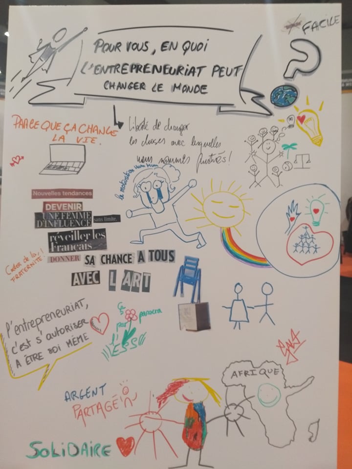 🙏 Merci à <a href="/JRCE_Bretagne/">Entreprendre dans l'Ouest</a> d'avoir pensé à moi pour animer un atelier créatif "Entrepreun'art" pendant le salon ! Et surtout bravo à vous tous pour votre contribution à cette oeuvre collective ! 🖌✂️👍 #Participatif #Créativité #Entreprendre