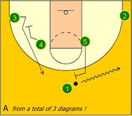 GrupoeBAstats's tweet photo. FeBaChile – Federación de Basquetbol de CHILE:
2 🏀 NUEVAS NOTAS sobre ENTRENAMIENTO de BALONCESTO en Martes
fueron publicadas por el Prof. Roberto Azar:
en nuestras NOTAS en FB: > https://t.co/ZkftooRX3w > Más > Notas

'Ataque en Cuernos y Carretón' del Club Deportivo Valdivia https://t.co/TghyAz0vUc