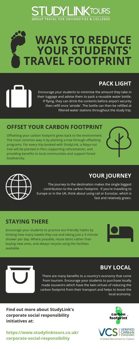 Whilst there are undoubtedly environmental impacts to consider with international travel, there are some simple steps that can be taken to minimise the impact from your university’s field trips. Take a look at our top tips!
#sustainable #carbonfootprint #studentgrouptravel