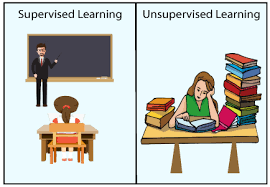 nehamail1105's tweet image. Supervised vs Unsupervised Learning
bit.ly/2nlPokL_differ…
Supervised and Unsupervised learning are the two techniques of machine learning.
#Supervised_Learning #Unsupervised_Learning #Regression_Analysis_in_Machine_learning