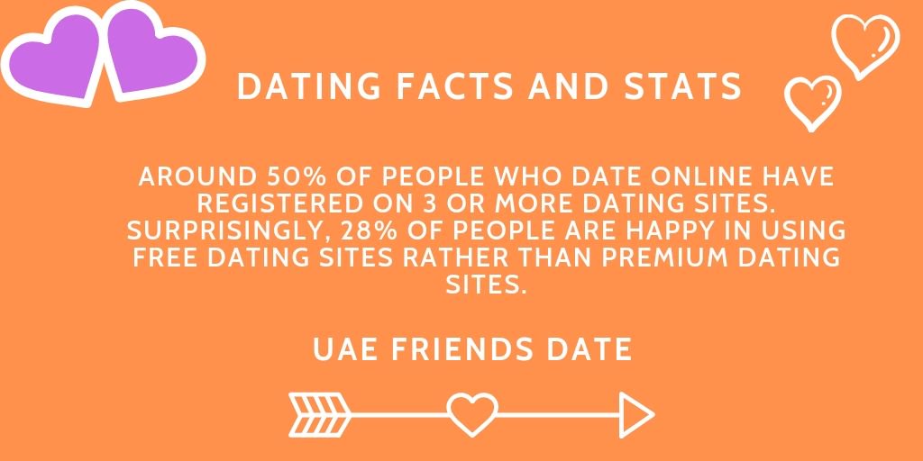 dating on- line uae