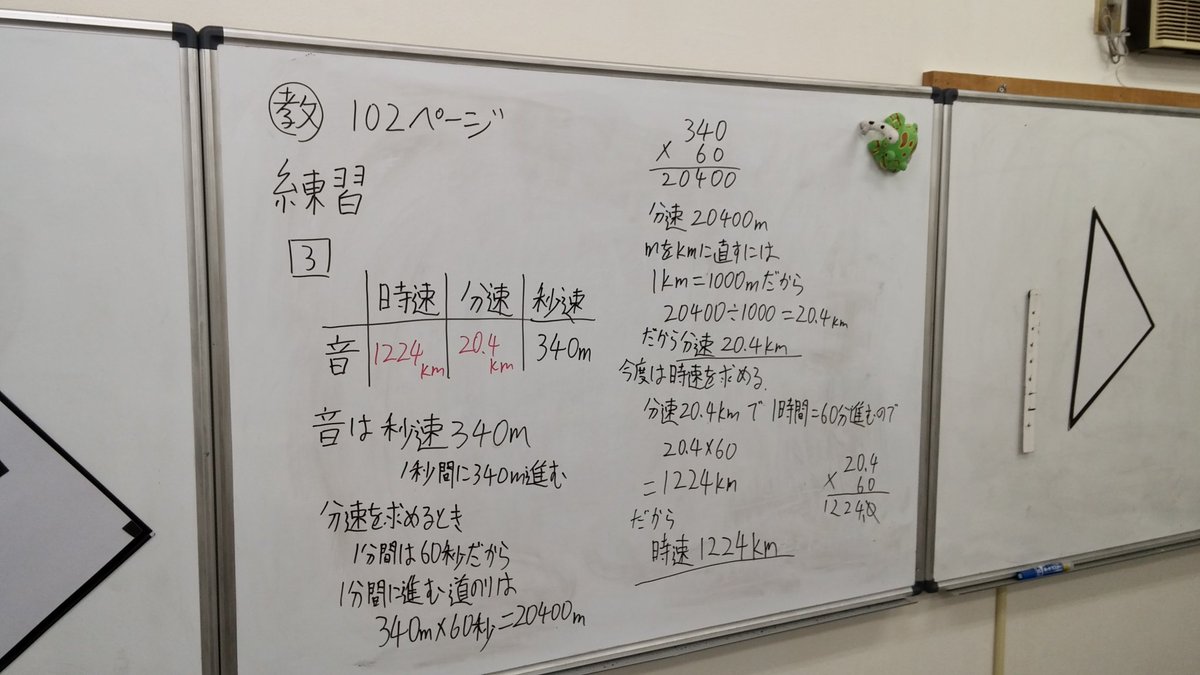 ひかり理数科教室 A Twitter 今日の板書 小６ 速さのまとめ 単位