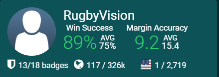 Rugby Vision tweet media
