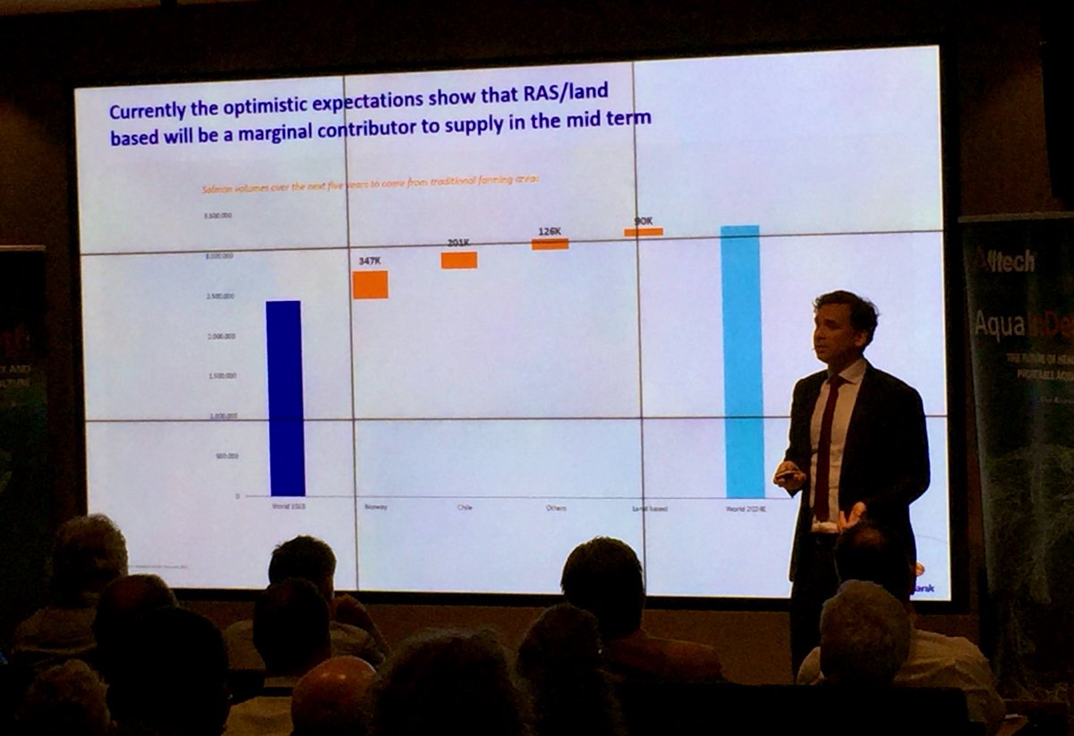 MiaDaly's tweet photo. Novel salmon farming technologies are needed to meet supply demand says Gorjan Nikolik of @RaboFoodAgri #AquaInDepth https://t.co/llGPWgtiRP
