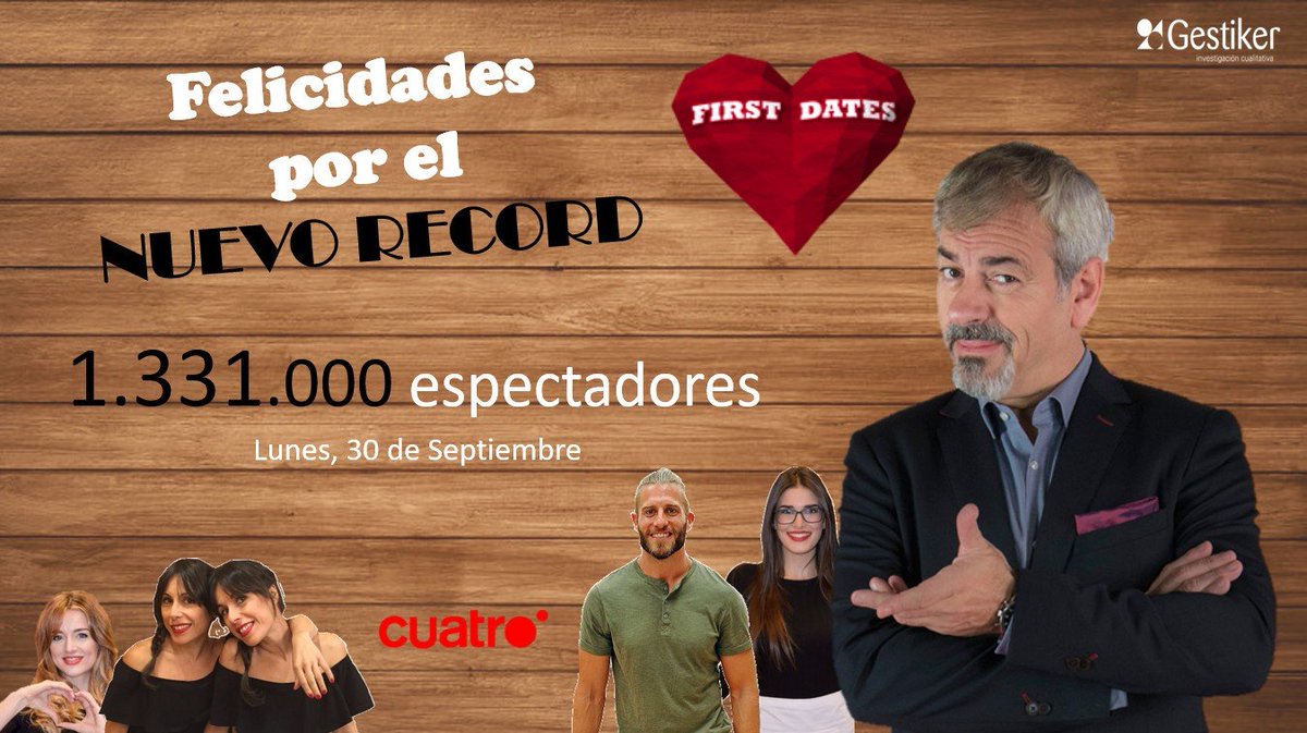 #Audiencias 
Grandes datos para <a href="/carlos_sobera/">Carlos Sobera</a> en <a href="/firstdates_tv/">First Dates</a> que ayer registró su entrega más vista de la temporada y fue el programa más visto de <a href="/cuatro/">Cuatro</a> ¡Enhorabuena Carlos <a href="/Lidia_TorrentA/">Lidia Torrent Anca</a> <a href="/matias_roure/">Matias Roure</a> <a href="/yuliademoss/">Yulia Demoss</a> <a href="/Cristinazzapata/">Cristina Zapata</a> <a href="/MarisaZapataTV/">Marisa Zapata</a> @WarnerBrosITVP etc