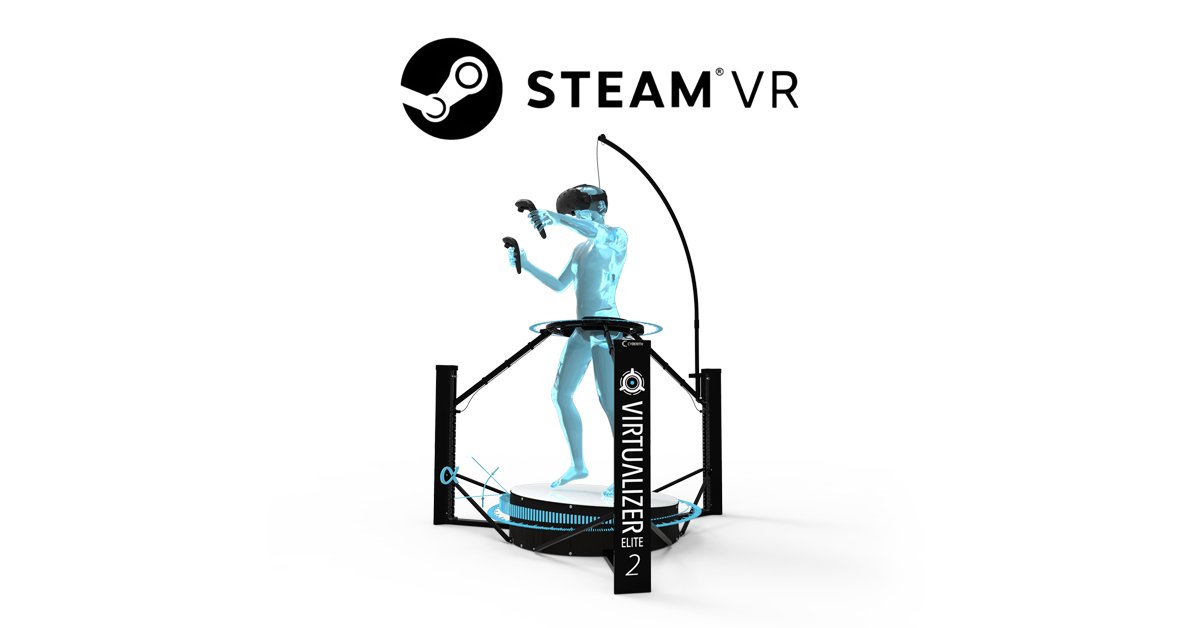 Cyberith tweet media