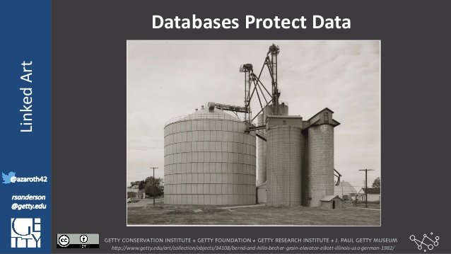 katiprice's tweet image. @azaroth42 gives nuance to the oft-used silo metaphor for cultural data, pointing out that the cranes atop these silos are the important bit - the way to extract value from the the grain (data) from the silo - that&apos;s the #linkedart model. Say it LOUD (Linked Open Usable Data)!