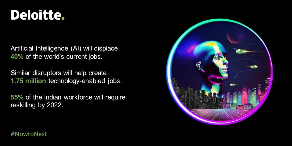 DeloitteIndia's tweet photo. To secure businesses, organisations will need to consider the risks associated with digital technology adoption and manage the associated bio-convergence and reskilling imperative. For more insights on the #futureofwork, click here. #NowtoNext #RiskCon2019 https://t.co/rMTRBihAIU https://t.co/DbThujpPcN