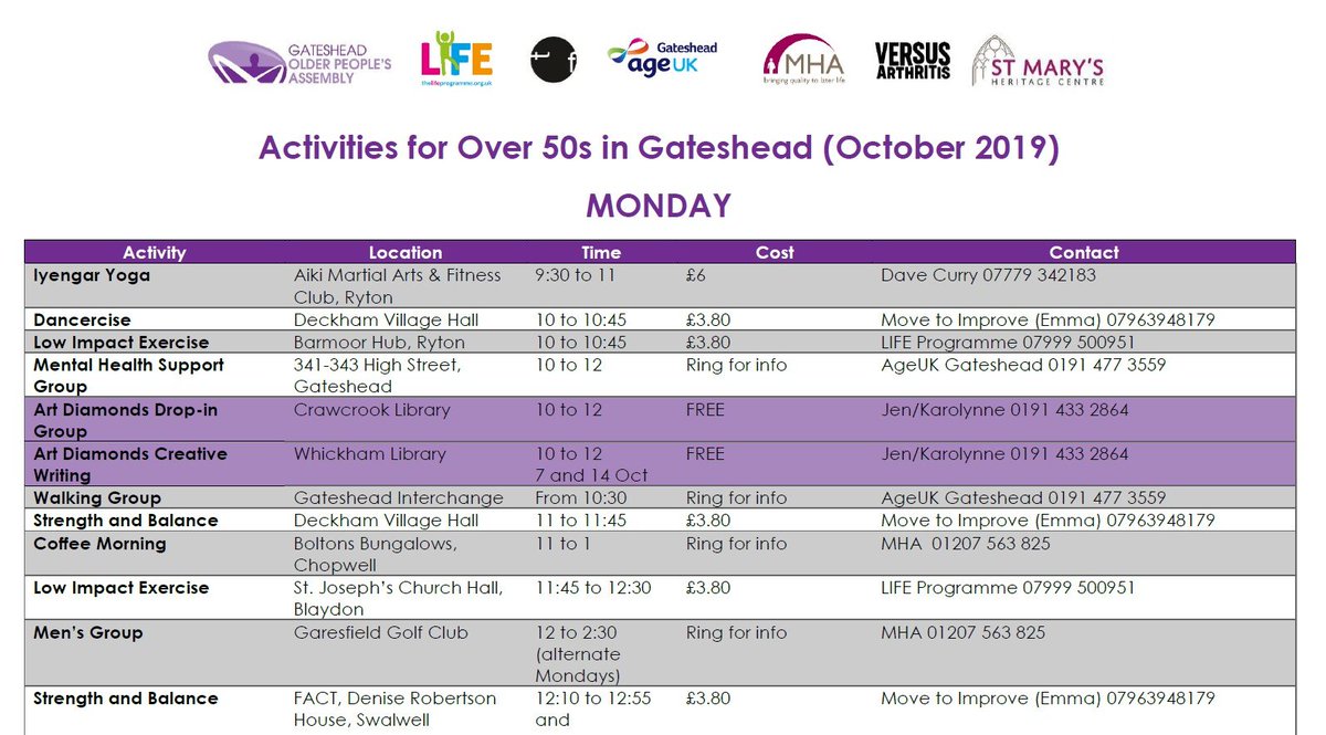 Here's your handy guide to activities for over 50s in Gateshead.  Lots of great opportunities in October! 
<a href="/gateshead/">Gateshead Council</a> @OneYouGateshead <a href="/emmalmcglen/">Move To Improve over 50</a>
<a href="/richiepaxton/">Richie Paxton</a> <a href="/thoughtfound/">thoughtfound</a> <a href="/AgeUKGateshead/">Age UK Gateshead</a>
@MethodistHomes @VersusArthritis @StMarysHeritage 

gatesheadopa.org.uk/whats-on/month…