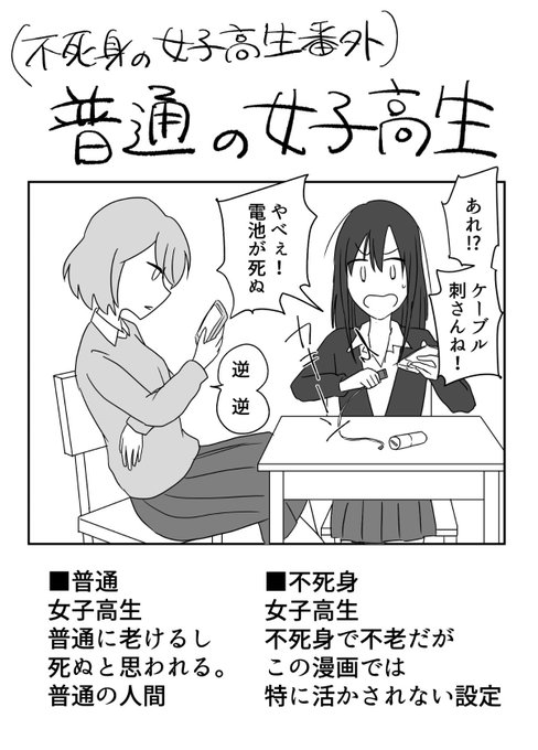 不死身の女子高生 を含むマンガ一覧 リツイート順 2ページ ツイコミ 仮