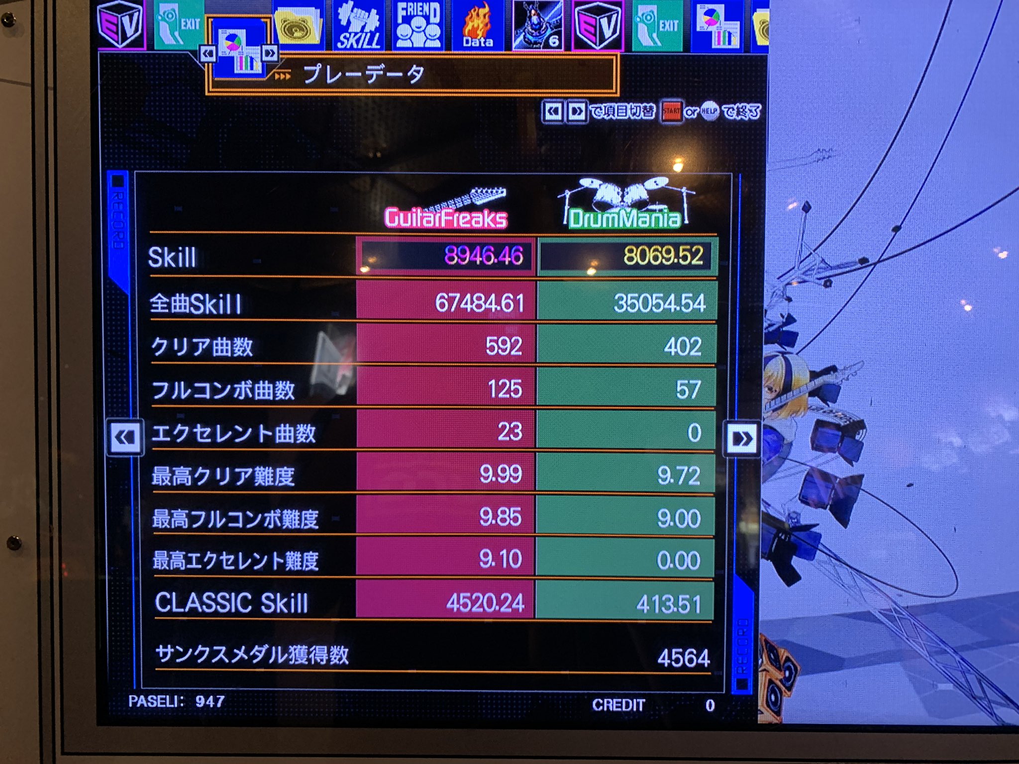 Susuruはゲーセンにいる Gitadora Exchain終了 次回作発表から稼働まで早すぎね ってのは置いといて とても楽しい作品でした 明日から稼働のnextageはギタースキル9000以上 スキルランキング100位以内を目指してがんばります T Co