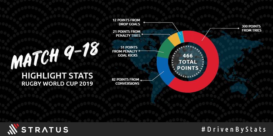 StratusSports tweet media