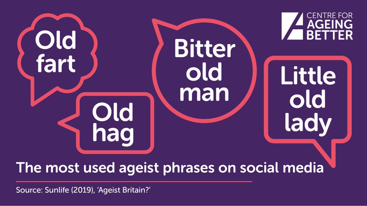 2019 marks 50 years since the term ‘ageism’ was coined by Robert Butler. And yet research shows that today, later life is still strongly associated with being frail, lonely and sad.

Join us in changing this negative language.  #AgeProud #IDOP2019 
ow.ly/qdxJ50wy0uW