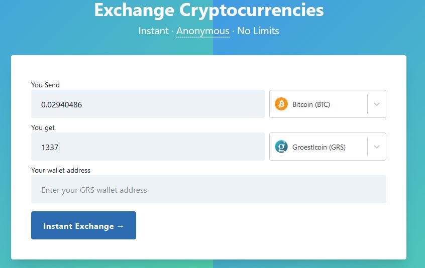 Groestlcoin Price Chart