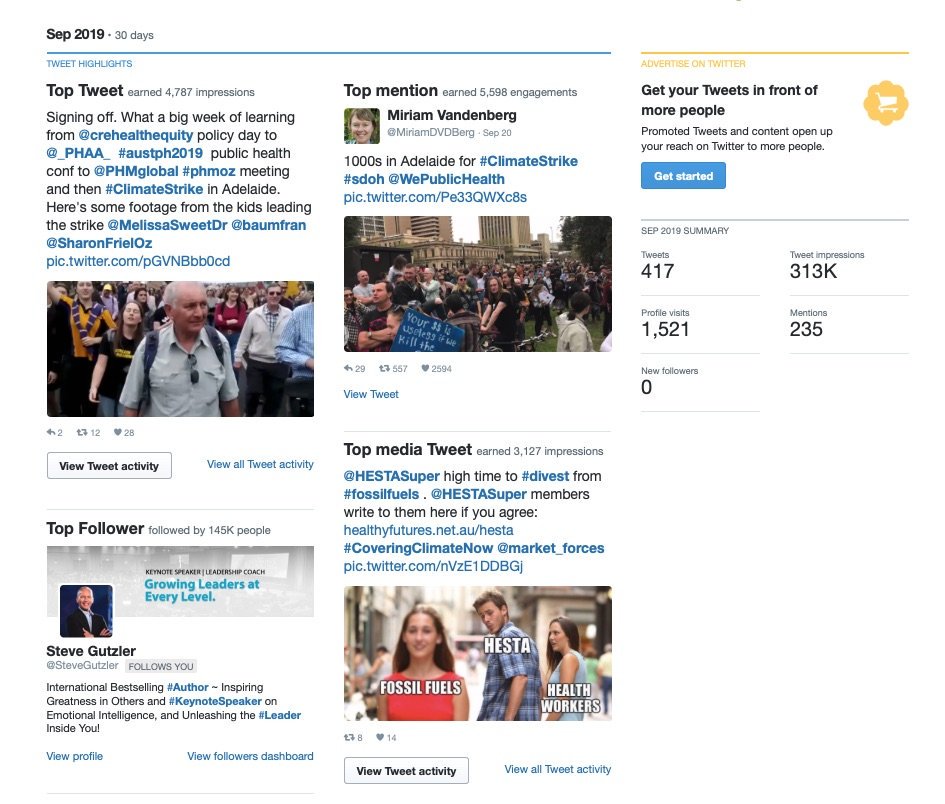MelissaSweetDr's tweet photo. @Twitter @CroakeyNews @ReformGambling @NWMelbPHN @gemcarey @WePublicHealth @LowitjaInstitut And @WePublicHealth analytics for Sept HT @crehealthequity #climatestrike #AustPH2019 #phmoz #SDOH @MiriamDVDBerg @HealthyFuturez @HESTASuper https://t.co/s1oxgwIOEf